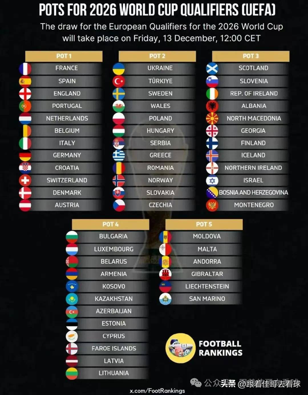 欧洲杯预选赛战绩一览,球员实力对比显著的简单介绍 欧洲杯预选赛战绩一览,球员实力对比显著的简单介绍