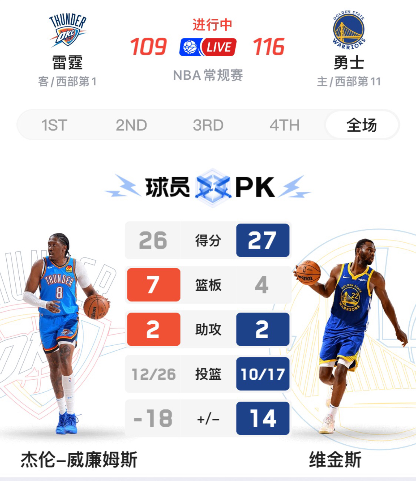 包含NBA球员冲突事件引发热议联盟管理层面临挑战的词条