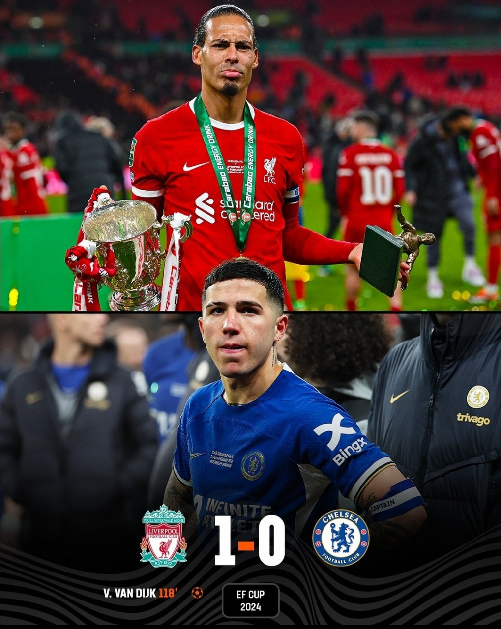 关于切尔西备战欧洲联赛，渴望再次夺得冠军的信息