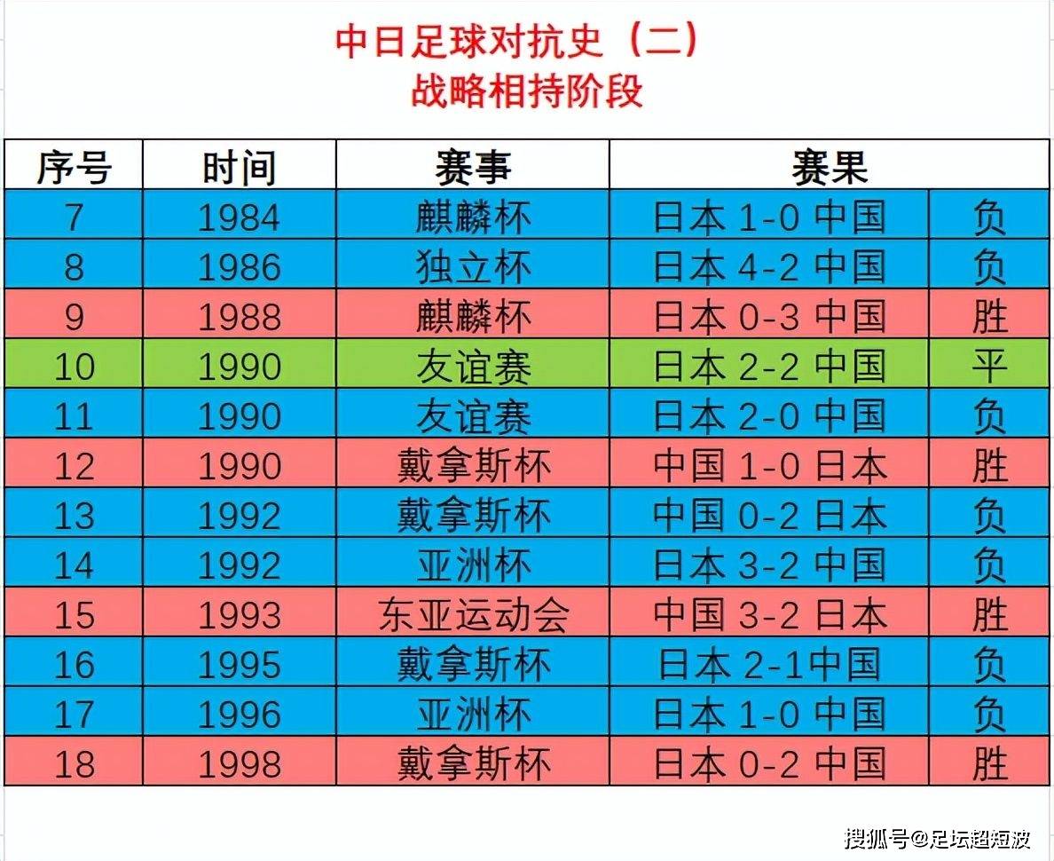 包含足球比赛中哪支球队处于领先地位?的词条 包含足球比赛中哪支球队处于领先地位?的词条