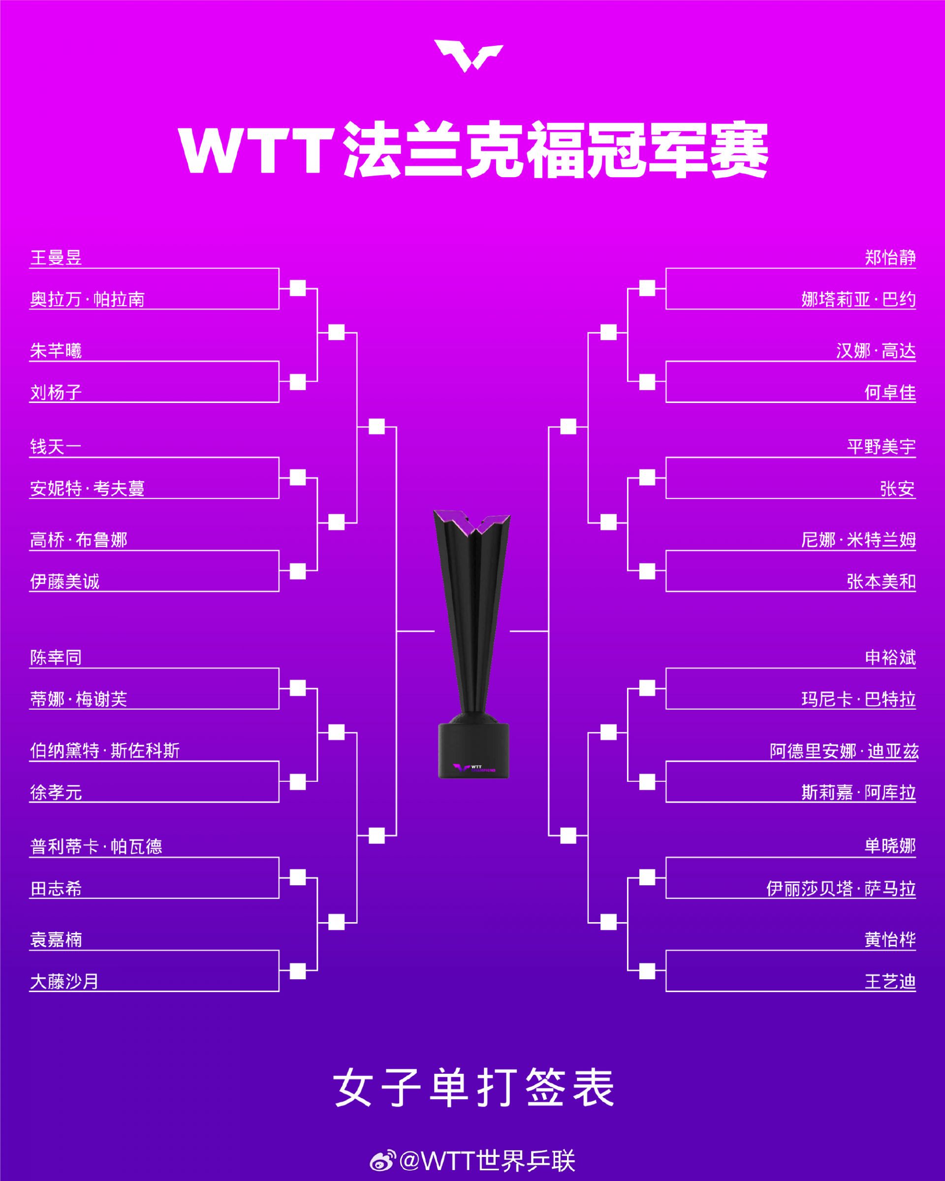 关于欧洲足坛龙争虎斗,实力对比赛事争分夺秒的信息 关于欧洲足坛龙争虎斗,实力对比赛事争分夺秒的信息