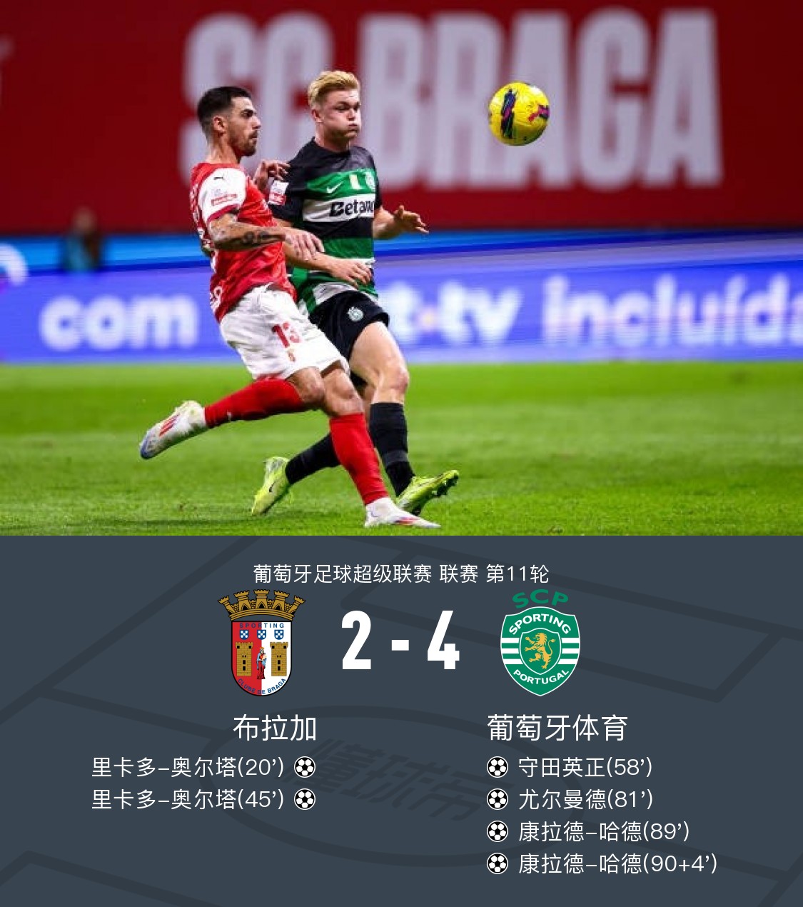 葡萄牙惨败塞尔维亚，备战工作待加强的简单介绍