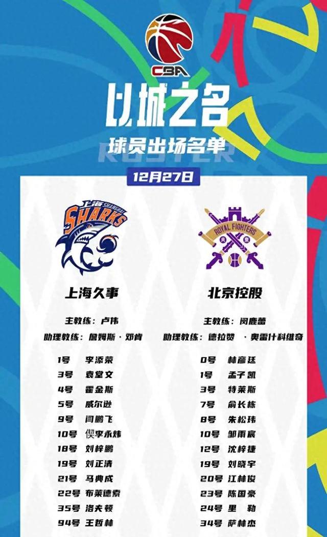 上海男篮成功晋级八强，逐梦冠军
