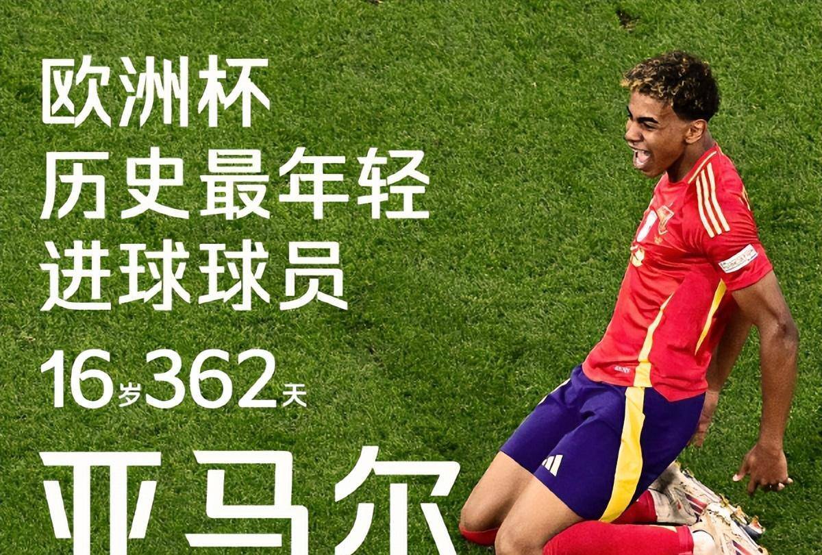 关于欧洲杯季前锦标拉开序幕,球员实力博弈的信息 关于欧洲杯季前锦标拉开序幕,球员实力博弈的信息