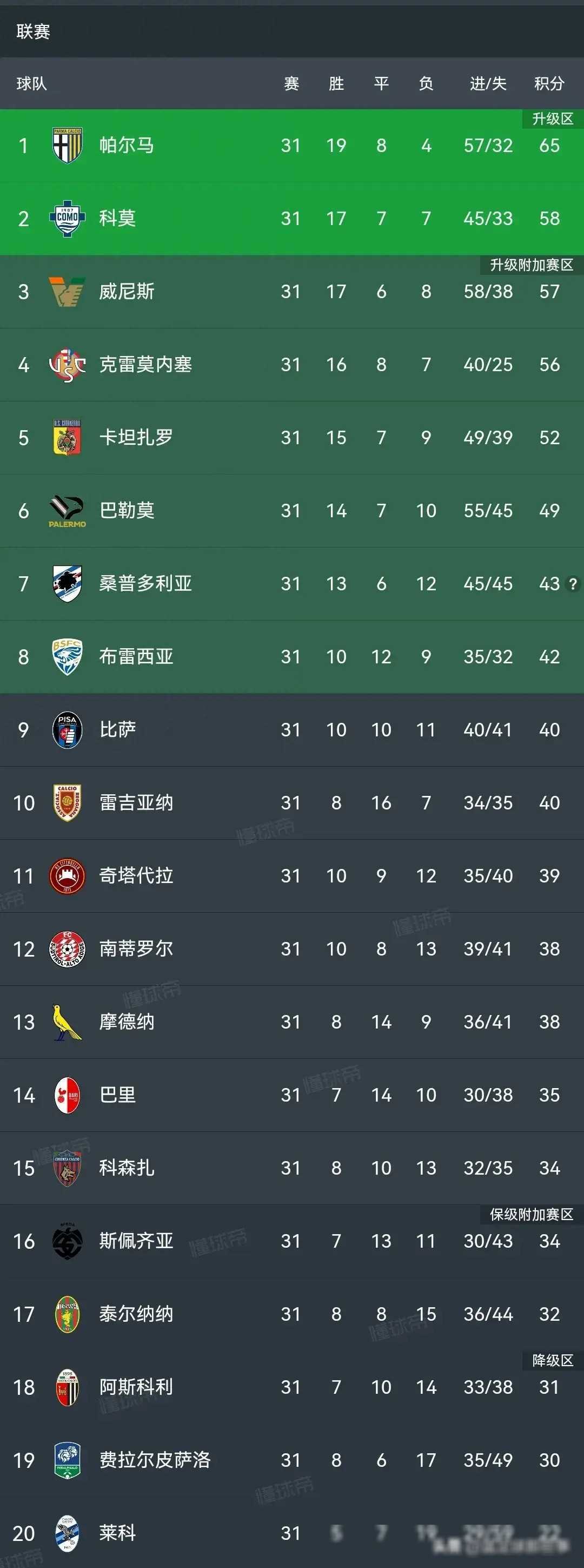 关于拜仁击败柏林赫塔,继续领跑积分榜的信息 关于拜仁击败柏林赫塔,继续领跑积分榜的信息