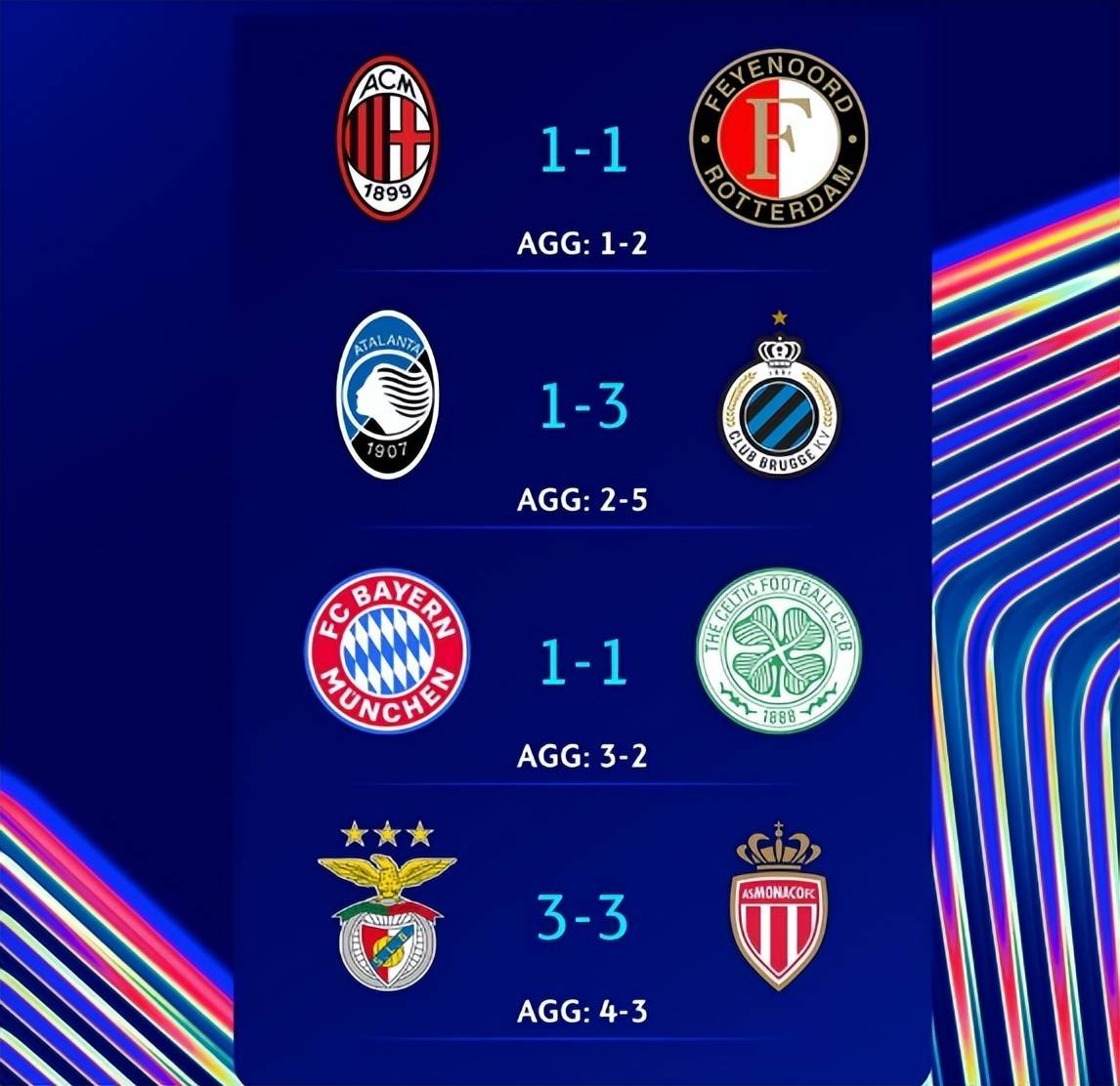 关于拜仁慕尼黑将面临必胜局，决战联赛前四的信息