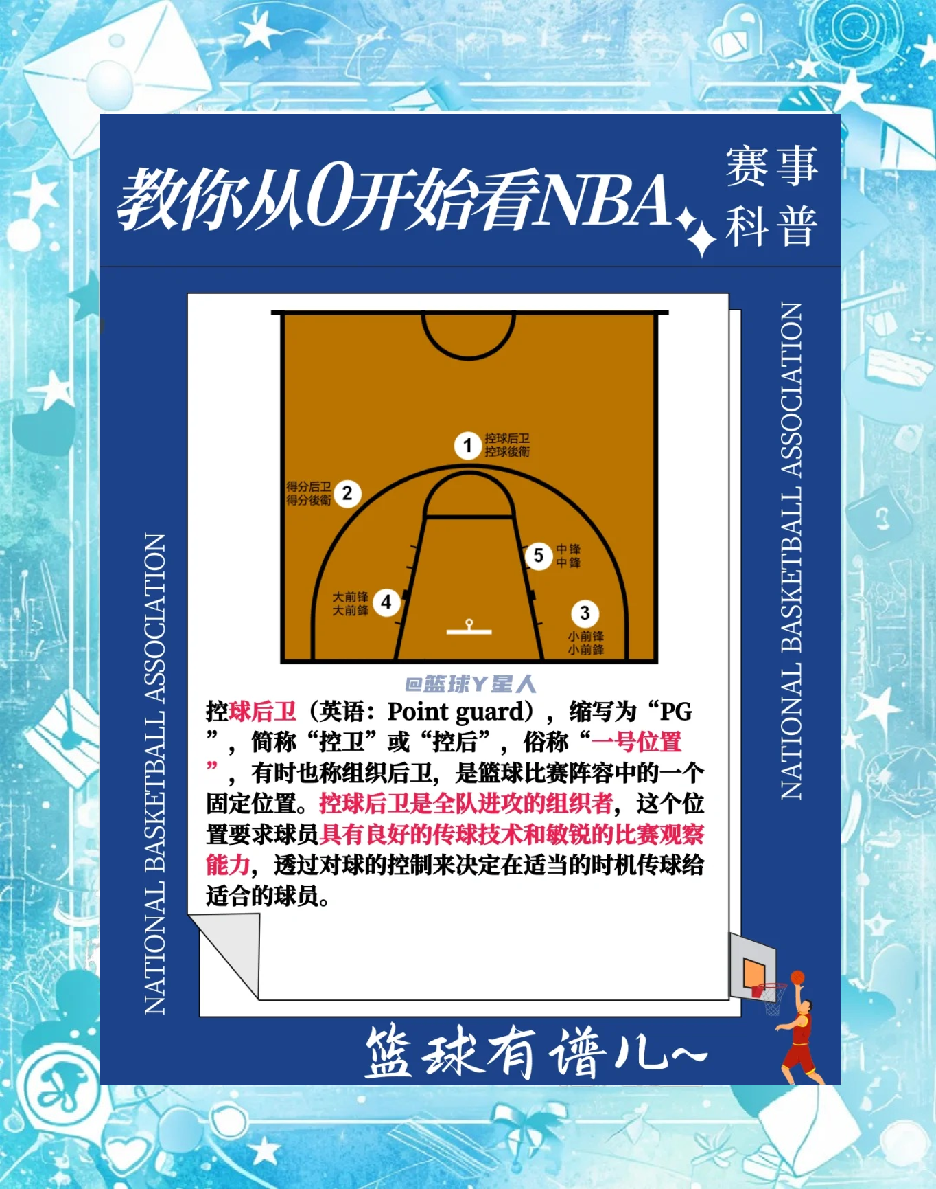 包含传控战术灵活运用，场上队员技巧漂亮的词条