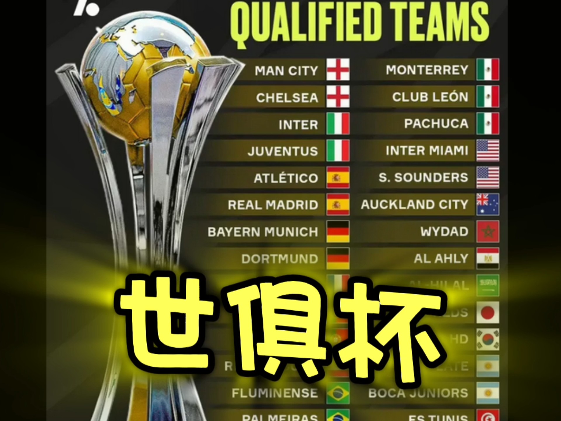 包含世俱杯前瞻：马德里竞技与对手交锋看点的词条