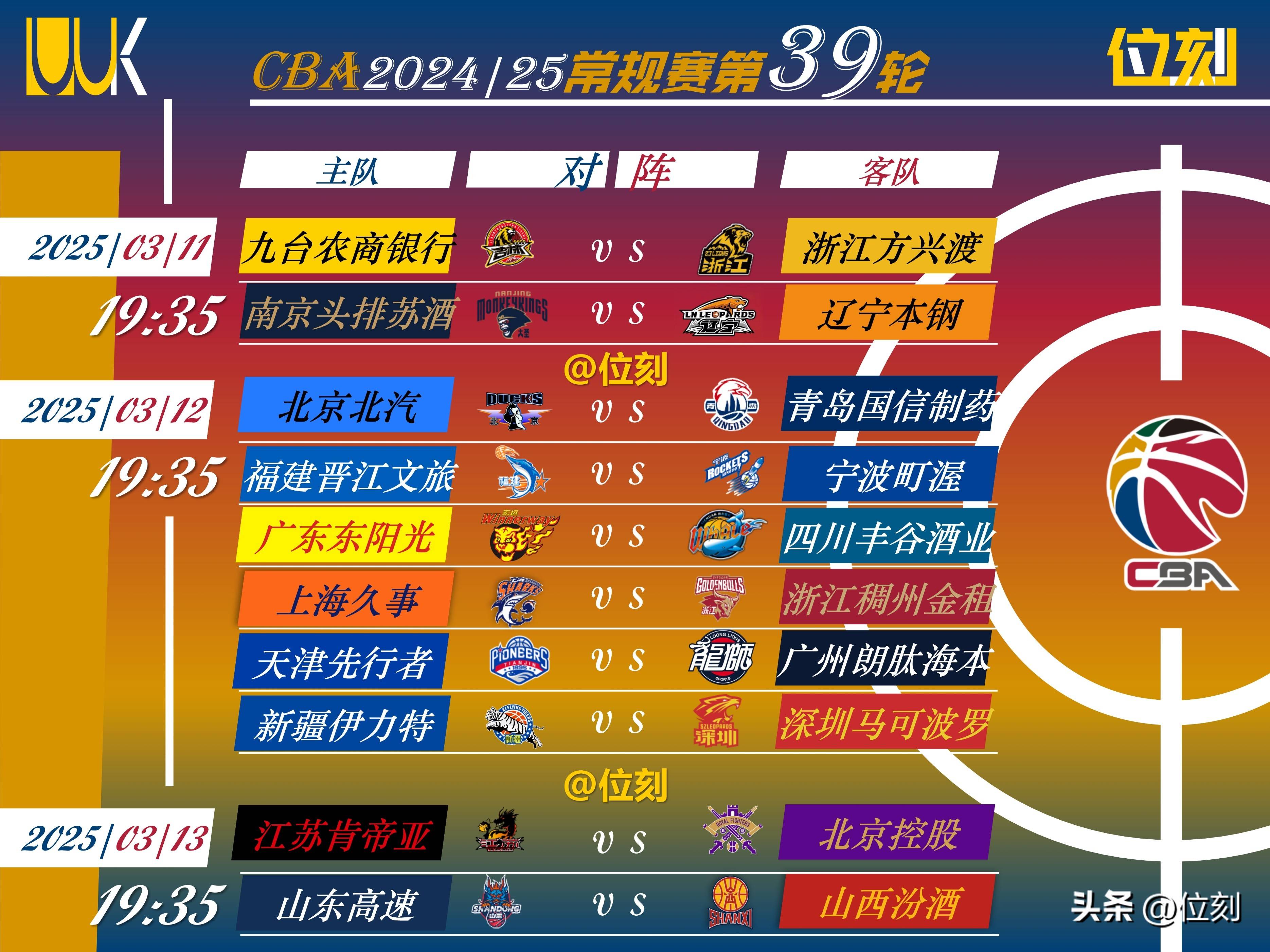 上海队战胜劲敌,成功晋级季后赛 上海队战胜劲敌,成功晋级季后赛