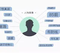 蓬蒂克会如何会啊场对签比斯帝诺迪米？的简单介绍