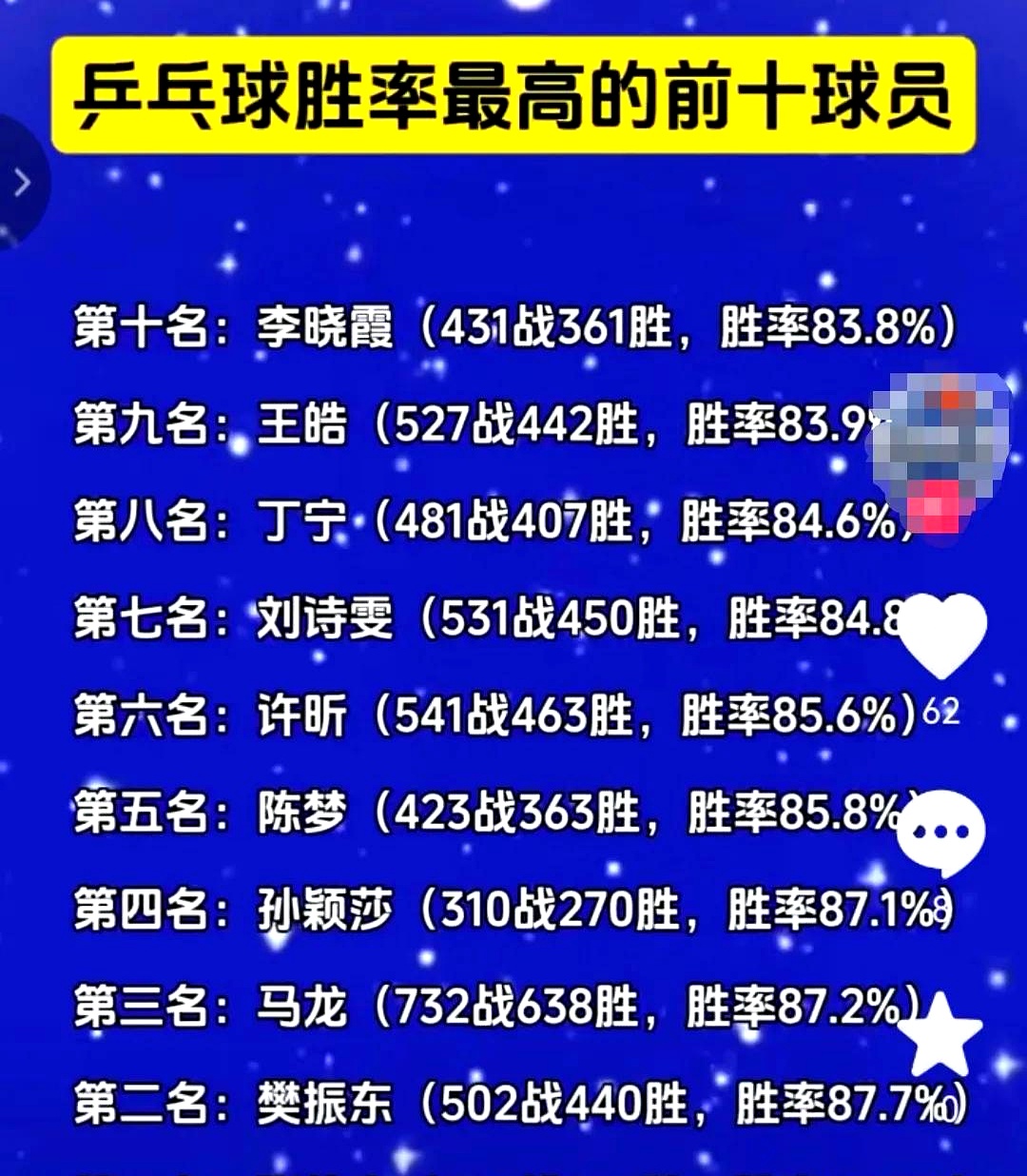 爱游戏在线-关于新文主场大胜，跻身积分榜前列的信息