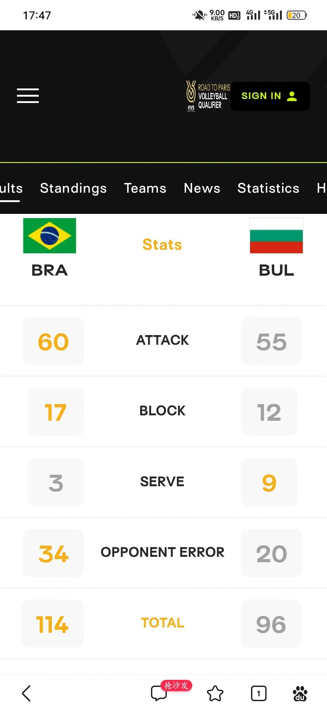 巴西排球队瞄准冠军，全力备战