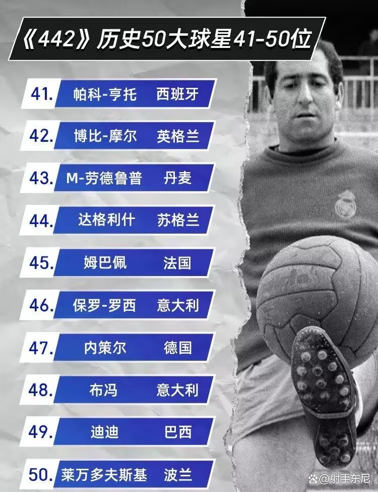 爱游戏APP-纷纷惊艳！国际足球巨星集结我国的简单介绍