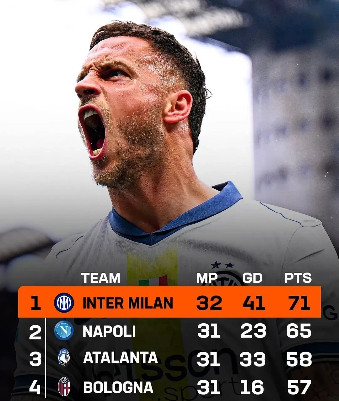 国际米兰大将因伤缺席,球队战力下降 国际米兰大将因伤缺席,球队战力下降