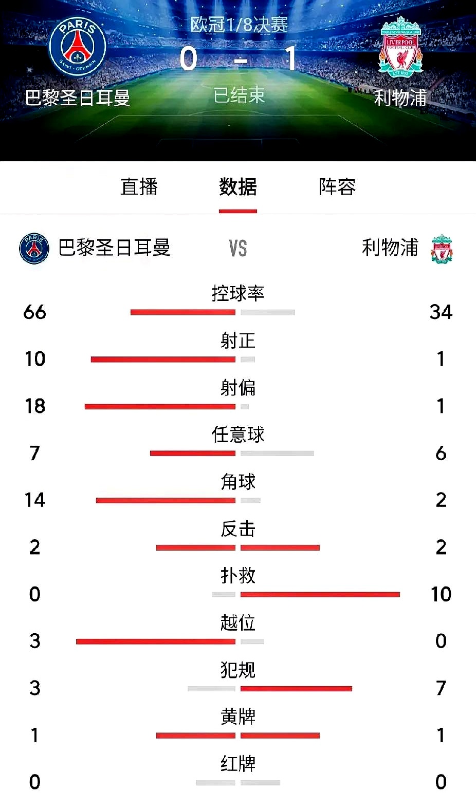 利物浦连续六轮不败,积分榜稳居第一的简单介绍 利物浦连续六轮不败,积分榜稳居第一的简单介绍