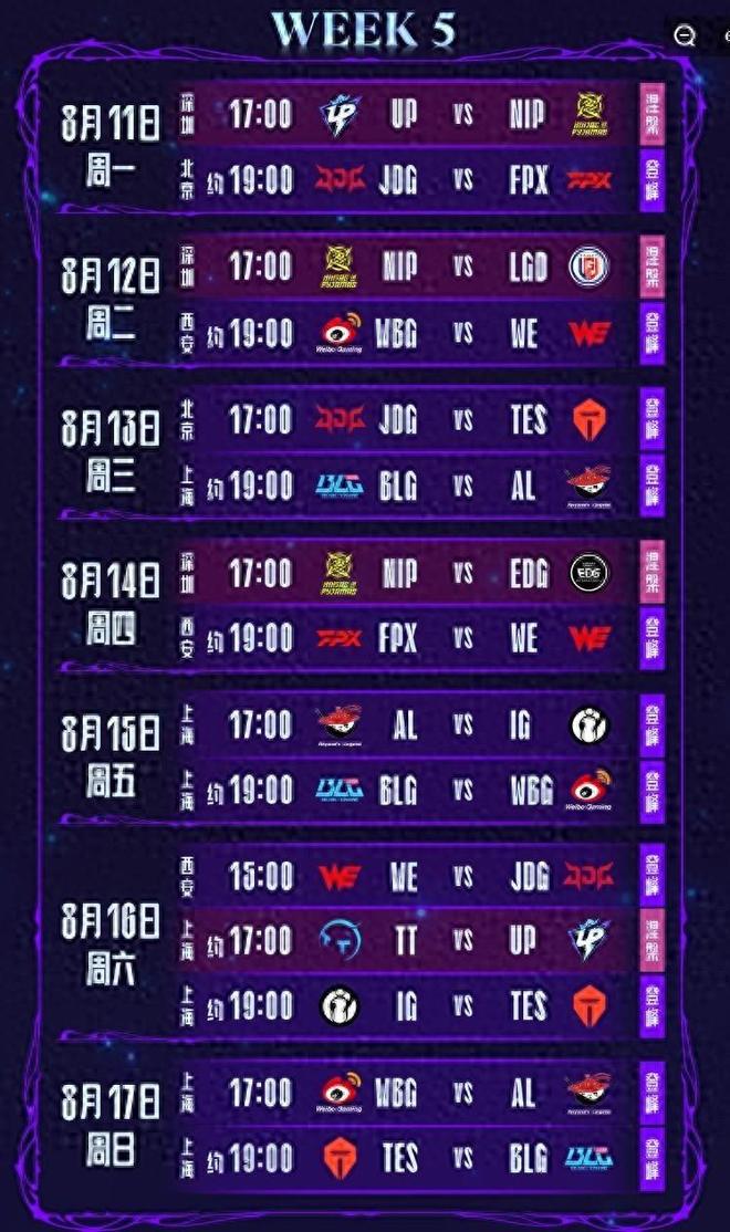 爱游戏-WBG绝杀BLG，Bin线上压制力十足鏖战多局成都决赛之夜，技惊四座的简单介绍