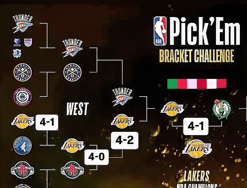 湖人队遭遇连胜,西部力争前四?的简单介绍 湖人队遭遇连胜,西部力争前四?的简单介绍